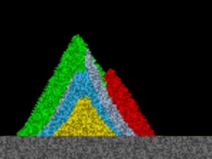 Sand and Water Relaxing Puzzle Game - Arcade Game