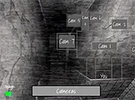 Night Watch Guardian Strategy